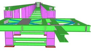 Integraal risicomanagement
